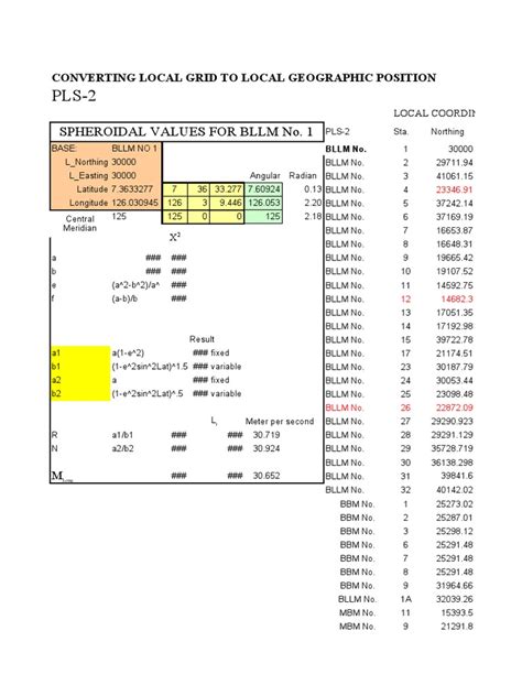 bllm no. 1 coordinates|Spheroidal Values For BLLM No. 1: Converting Local Grid To .